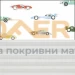 Дуо ролетна щора "Ден и нощ" DFD VELUX специални цветове